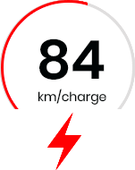 Ridge Plus 84 km per charge